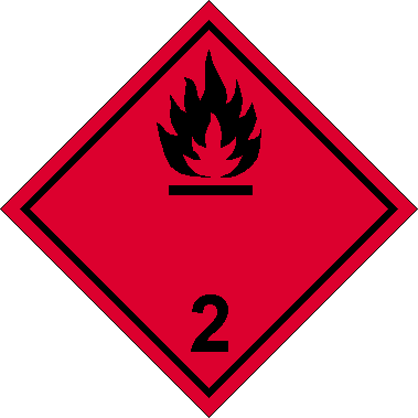 2.1